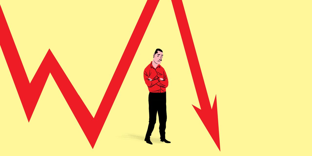 What is Drawdown and How to Control It